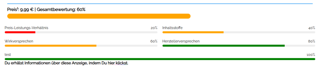 Frontend Output below a post, displaying the Review and all of its criteria, that were rated individually.